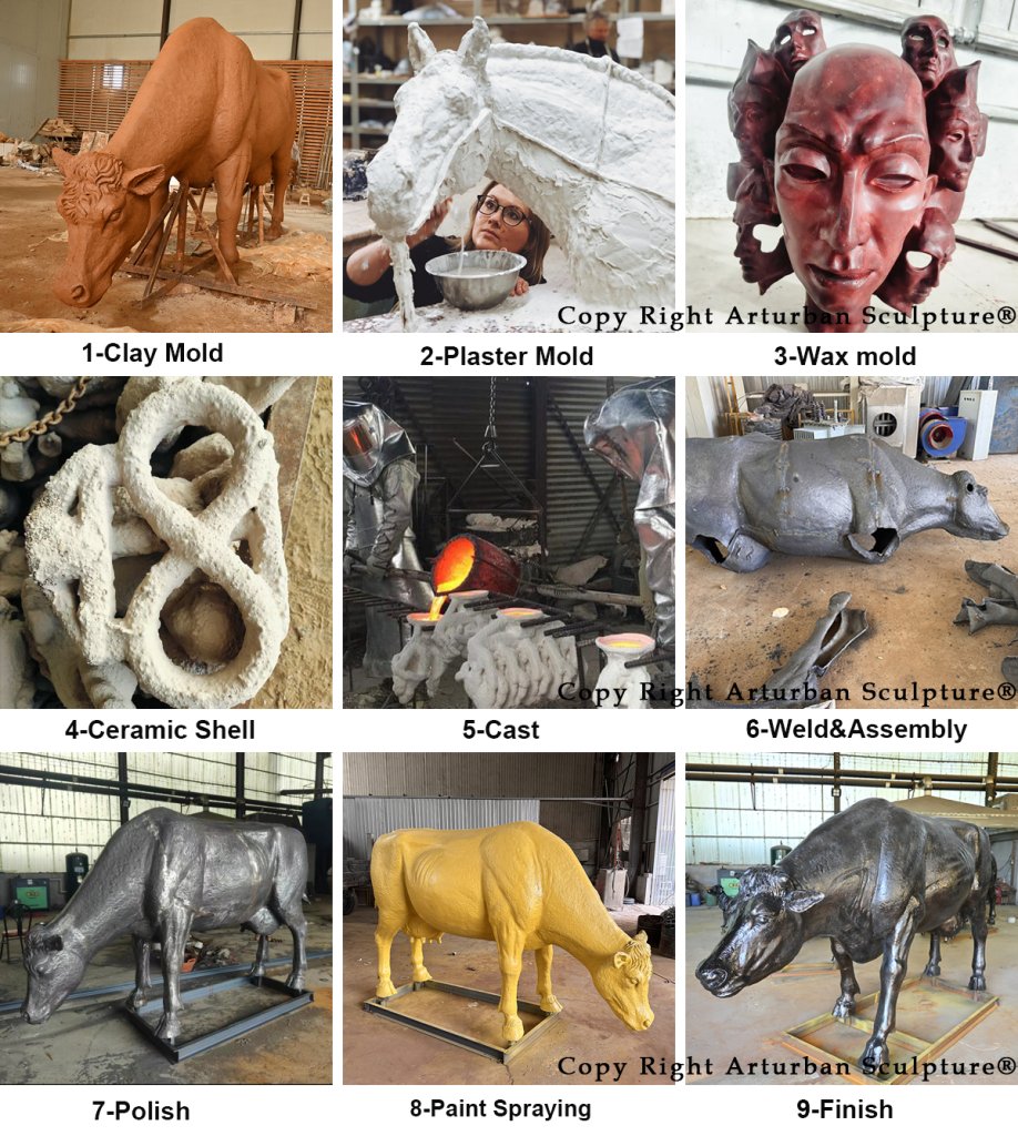 production process of cow statue life size