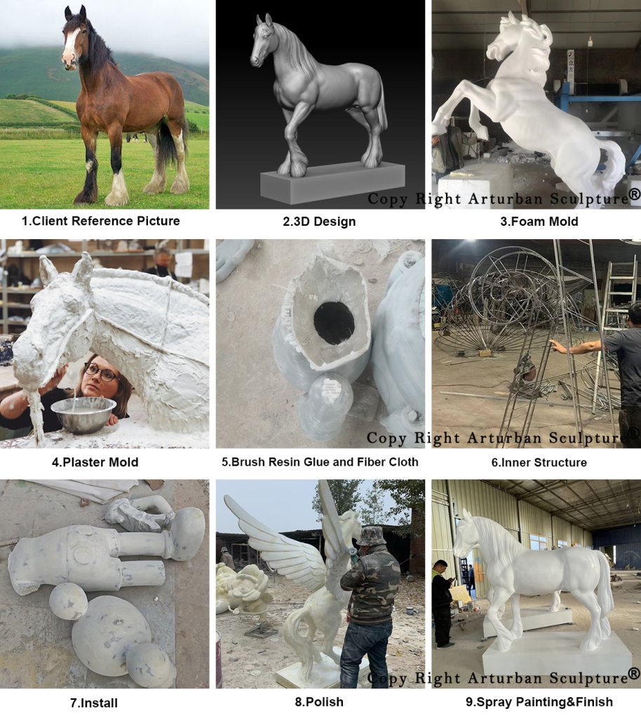 production process of Draft Horse Statue