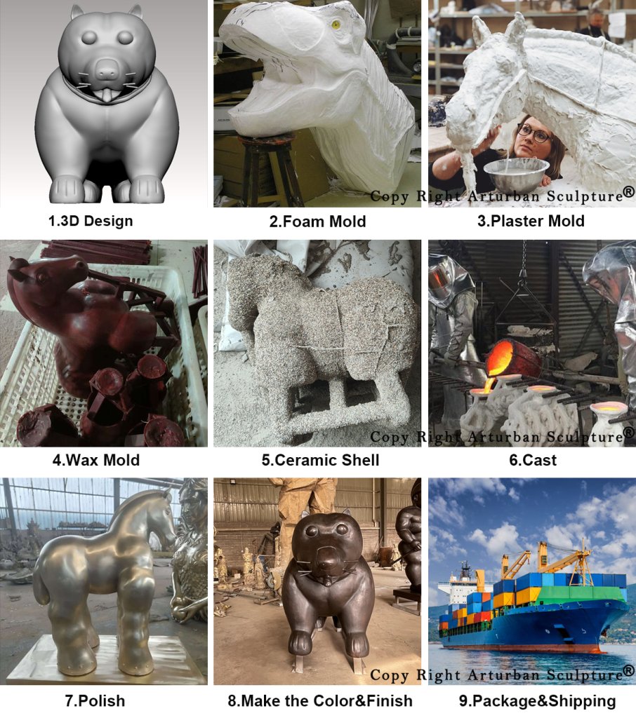 production process of Botero Dog statue