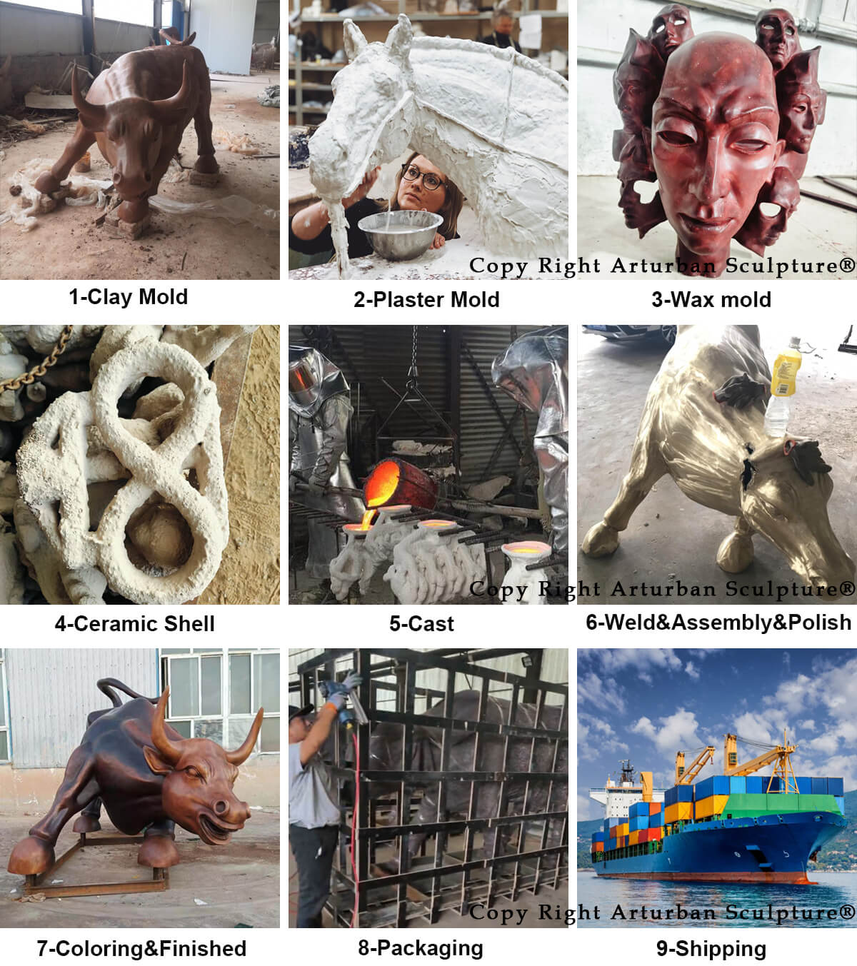 production process of Stock Market Bull Sculpture